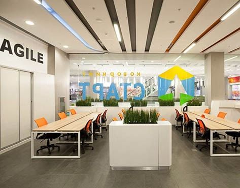 START Franchise For Sale - Biggest Network of Coworking Spaces - image 2
