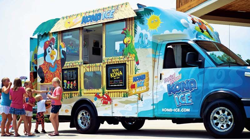 Kona Ice Franchise Opportunities in the USA