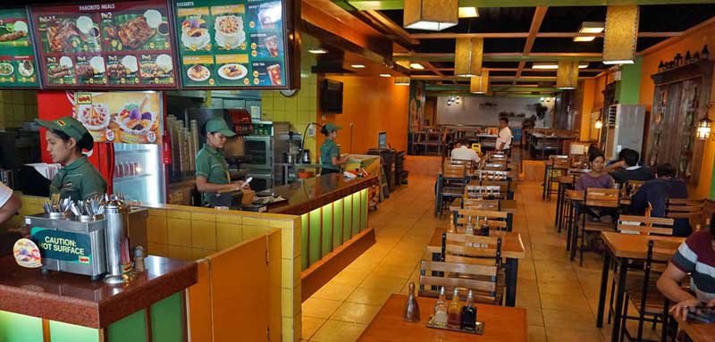 Top Chicken Franchises in The Philippines