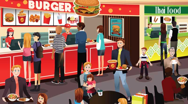 Top 10 QSR Franchise Businesses in India for 2022