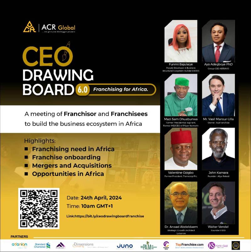 The CEO Drawing Board