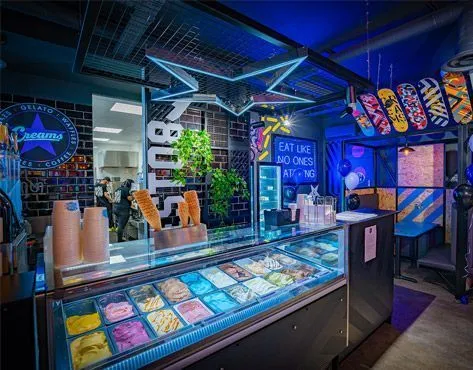 Creams Cafe Franchise