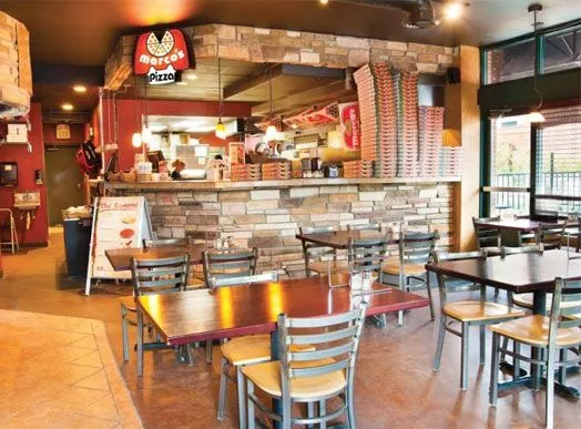 Marco's Pizza franchise for sale