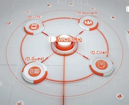 ID.WORLD Franchise For Sale – Remote Service Access System