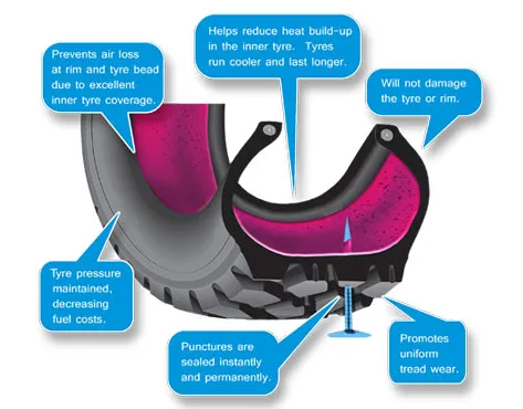 PunctureSafe franchise - image 2