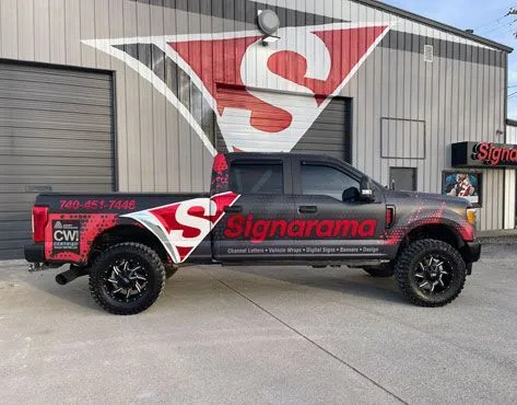 Signarama Franchise For Sale