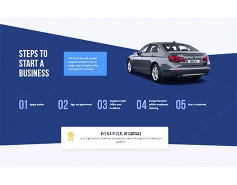 CarSale Franchise For Sale – Online car auction - image 3