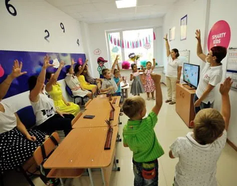 SmartyKids Franchise For Sale - Mental Arithmetic School