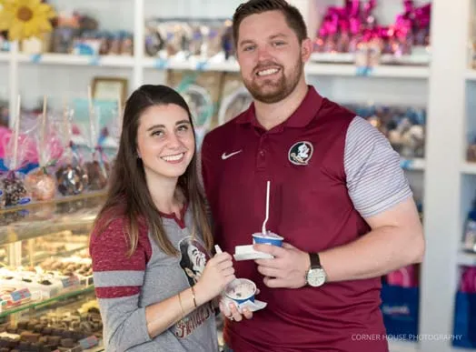 Peterbrooke Chocolatier Franchise Opportunities