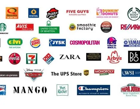 Franchise of TopFranchise Portal