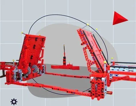 R:ED LAB Franchise For Sale – Training Center - image 3