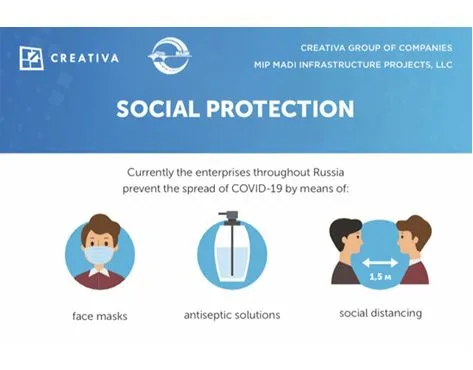 ECOgate Franchise For Sale – Production of Preventive Disinfection Systems - image 4