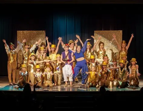 Drama Kids International Franchise For Sale