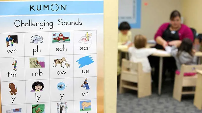 Kumon franchise Kumon franchise