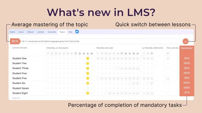 What's new in Algorithmics' LMS? &mdash& 2 What's new in Algorithmics' LMS? &mdash& 2