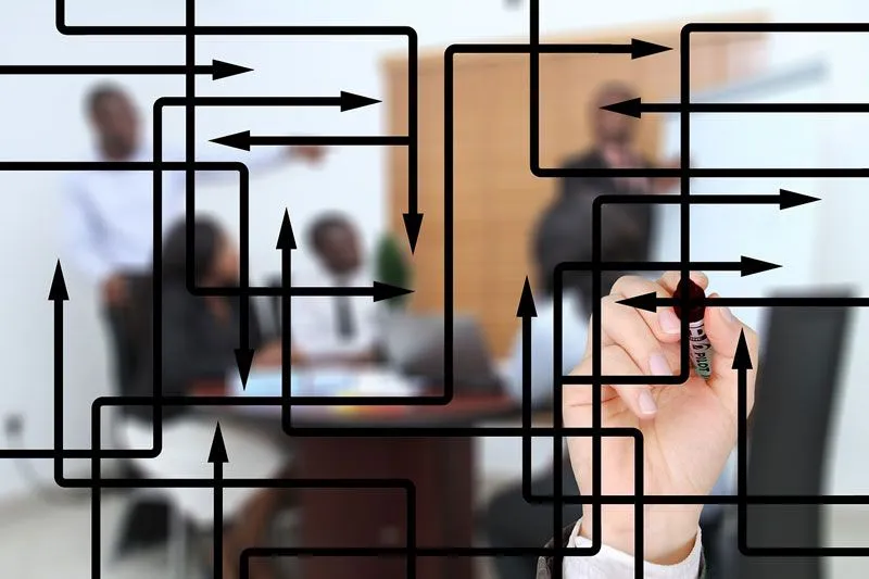 Invest in Training Invest in Training