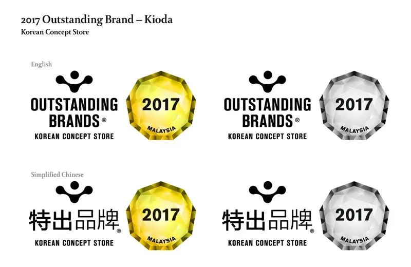 KIO DA - Successful Franchise Business KIO DA - Successful Franchise Business