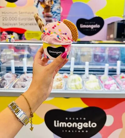 Limongelo Gelato Italiano Franchise (4)