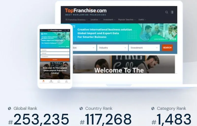 TopFranchise.com a global and unique platform for franchises with growing traffic!!!