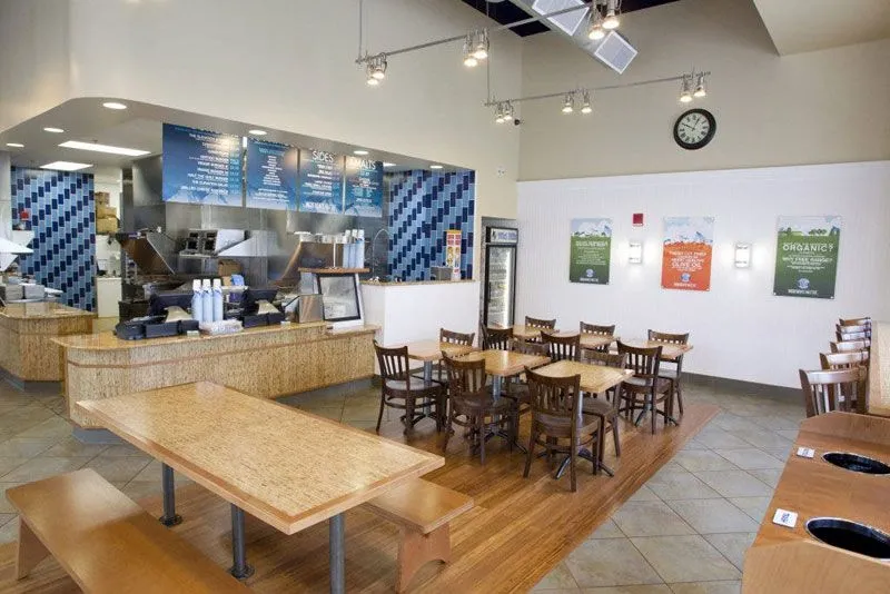 About the Elevation Burger Franchise Opportunity