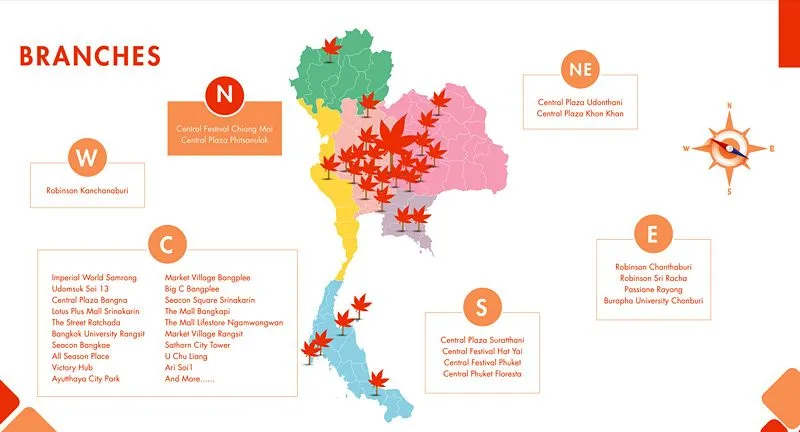 MOMIZU HOUSE franchise fee