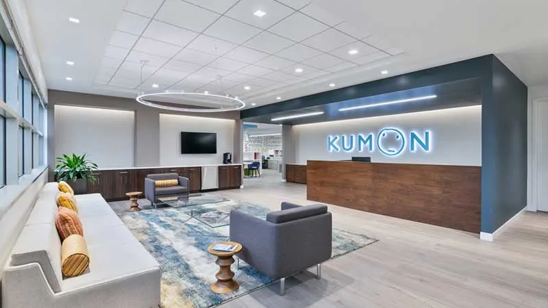 Kumon franchise Kumon franchise