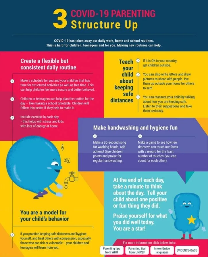 Structure Up Structure Up