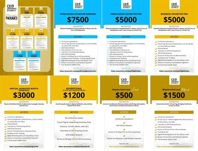 PARTICIPATION FEES PARTICIPATION FEES
