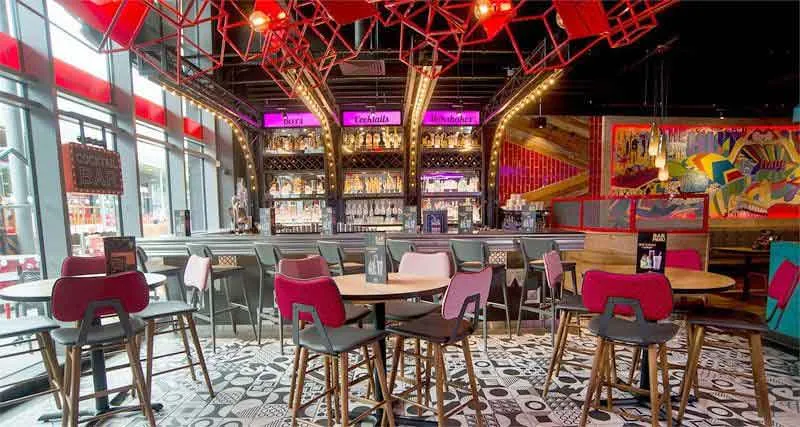 Pizza Hut Franchise in the USA Pizza Hut Franchise in the USA