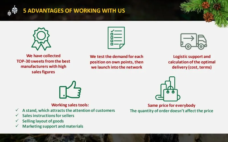 confectionary franchise opportunity - business Taiga Sweets