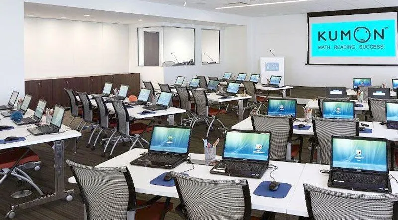 Top Education franchises 2025 in USA