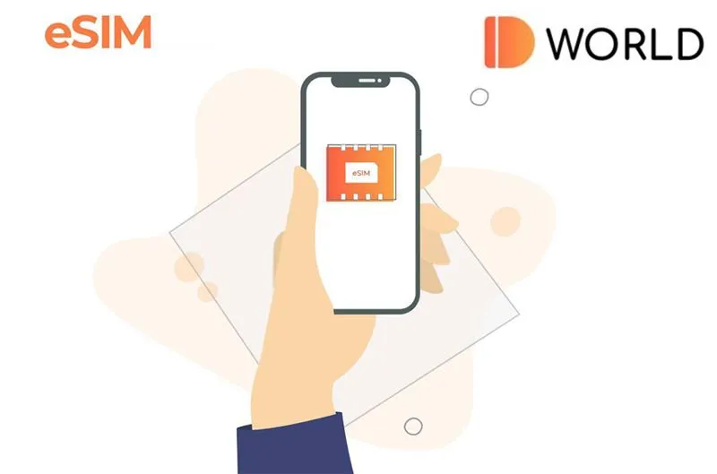 franchising offer ID.WORLD franchising offer ID.WORLD