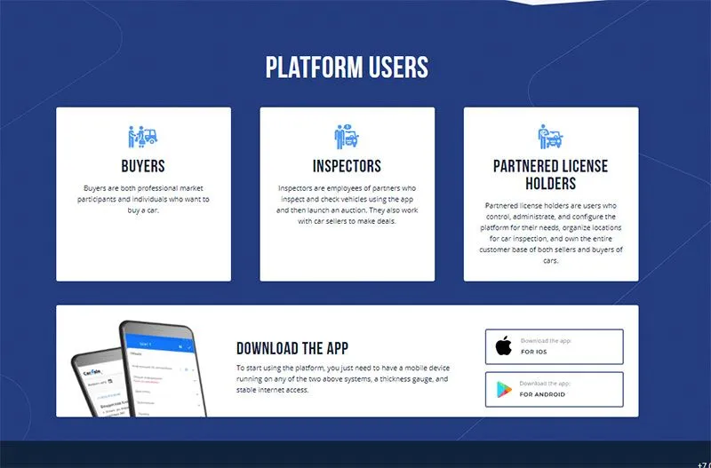 CarSale franchise fee