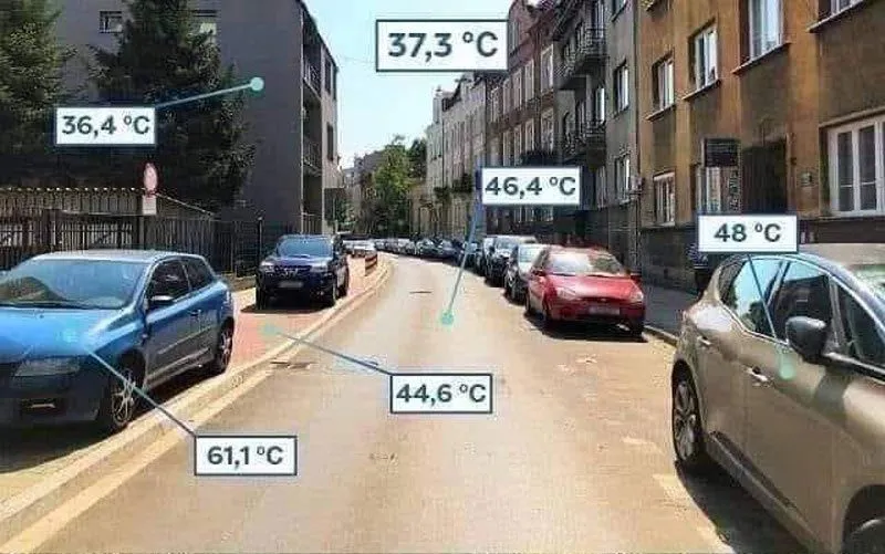 Greening.Global Brand