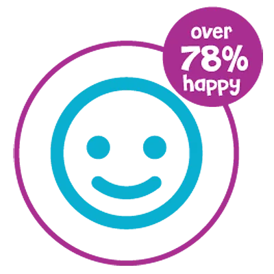 Franchise for Sale - Pingu’s English