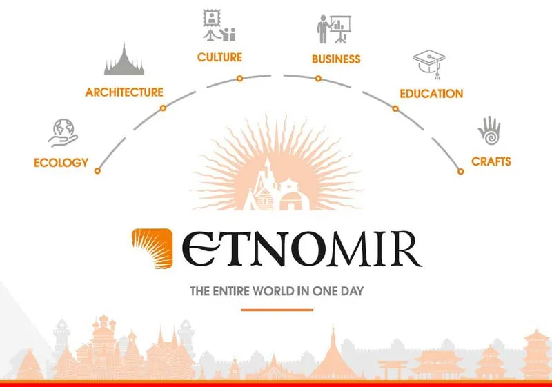 buy a ETNOMIR franchise