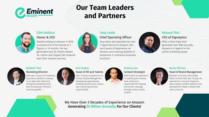 About Eminent Ecom franchise