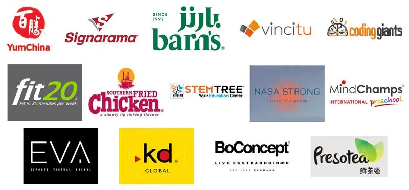 We Are Chosen by the Best! We Are Chosen by the Best!