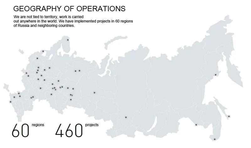 ECOgate franchise to own
