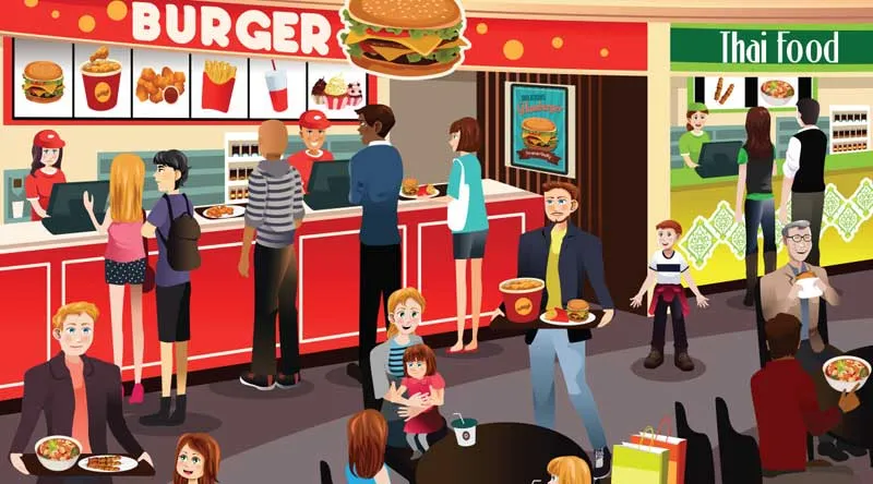 Top 10 QSR Franchise Businesses in India for 2025