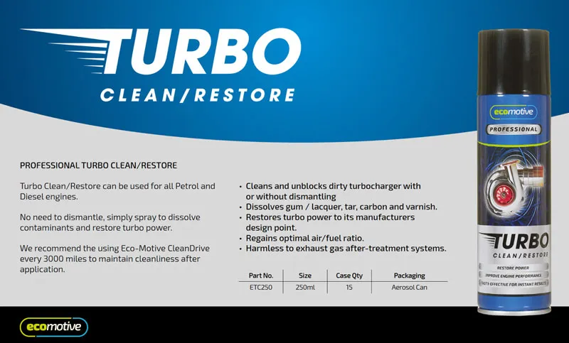 buy a franchise Automotive Products EcoMotive