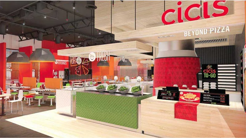 Cicis franchise