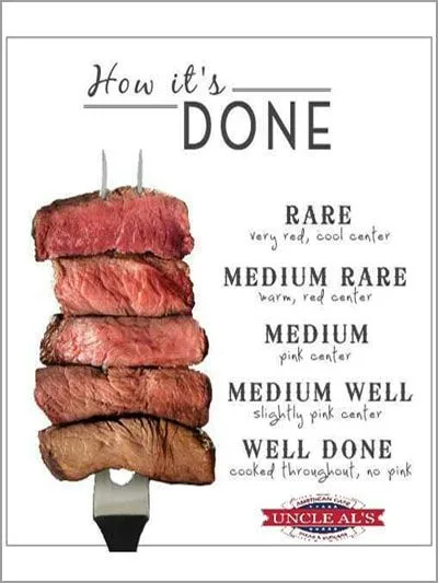 Fastest Growing Franchises - Uncle Al’s Fastest Growing Franchises - Uncle Al’s