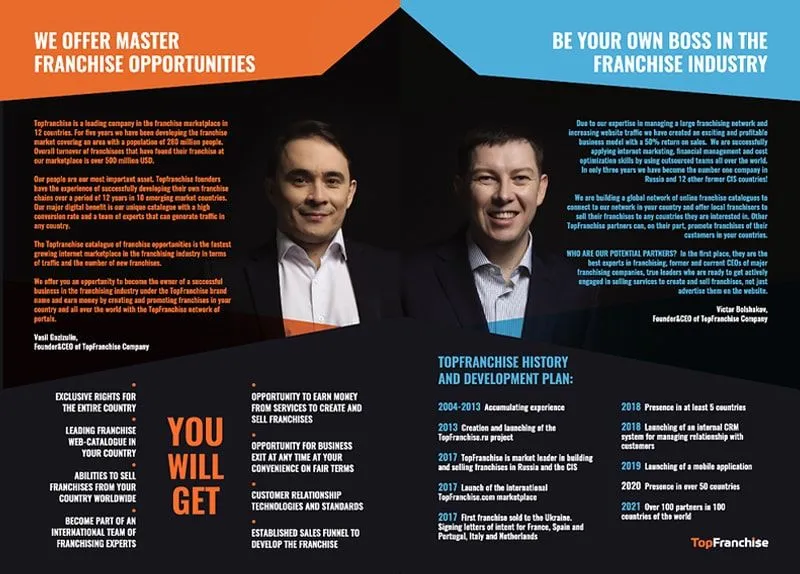 Be Number One in Franchise Industry of Your Country