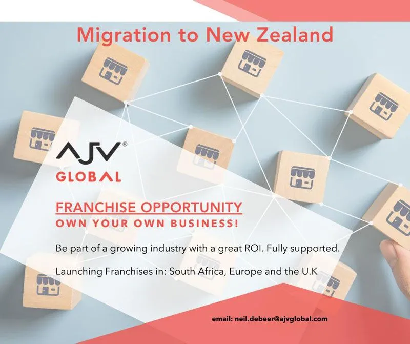 AJV Global AJV Global
