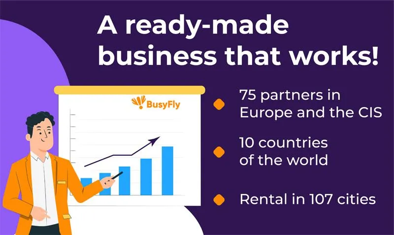 BusyFly franchise cost