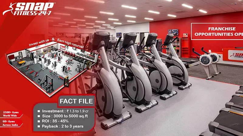 Snap Fitness Franchise in Australia Snap Fitness Franchise in Australia