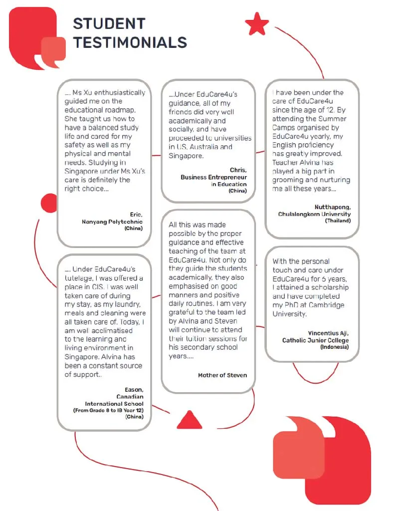 EduCare4u franchise to own