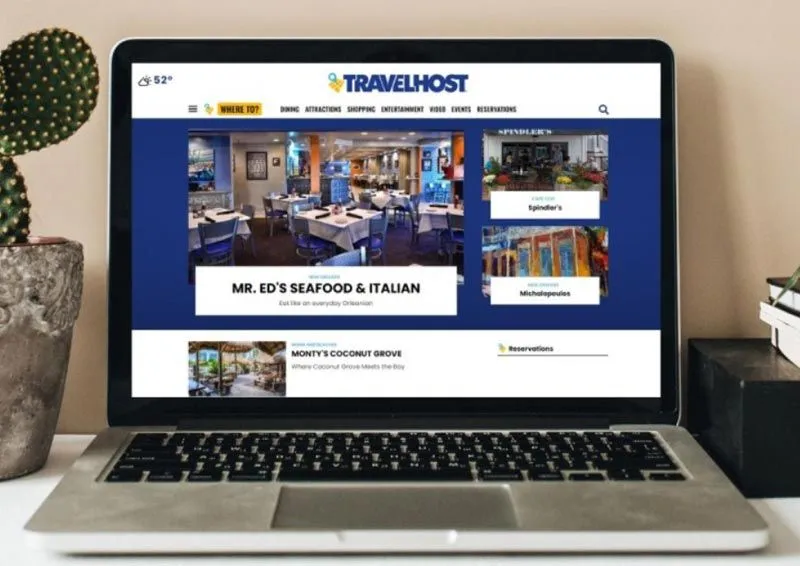 About TravelHost Publishing franchise