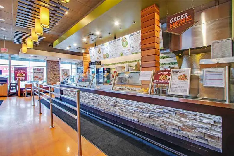 Popular Sandwiches Franchises 2025 in Canada